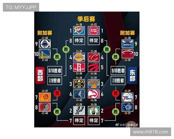 NBA季后赛与常规赛区别:强度与策略的全面升级_20260526125357 NBA季后赛与常规赛区别:强度与策略的全面升级_20260526125357