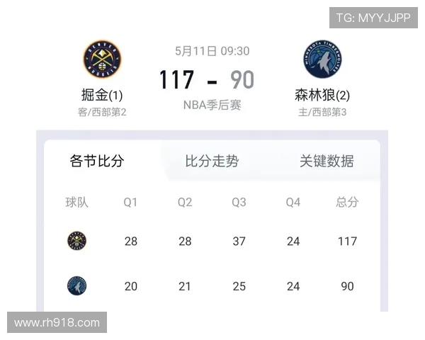 NBA季后赛门票购买攻略：现场观赛指南_20260521201247